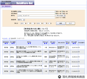 落札情報検索画面