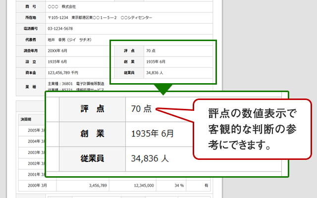 バンク 調査 データ 帝国 調査報告書[よくあるご質問]